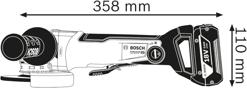 dot