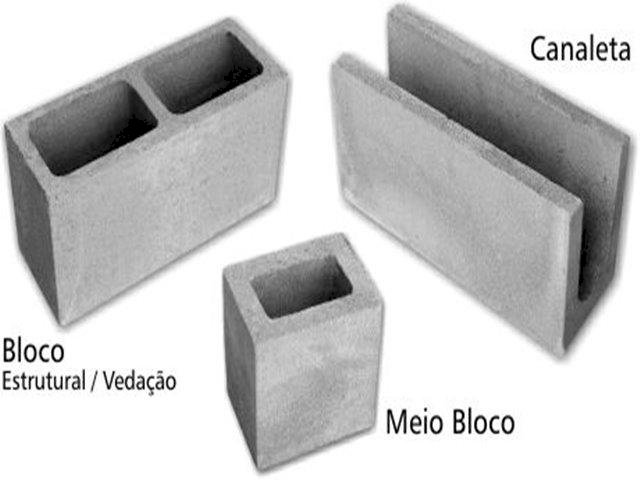 blocos e caneletas 